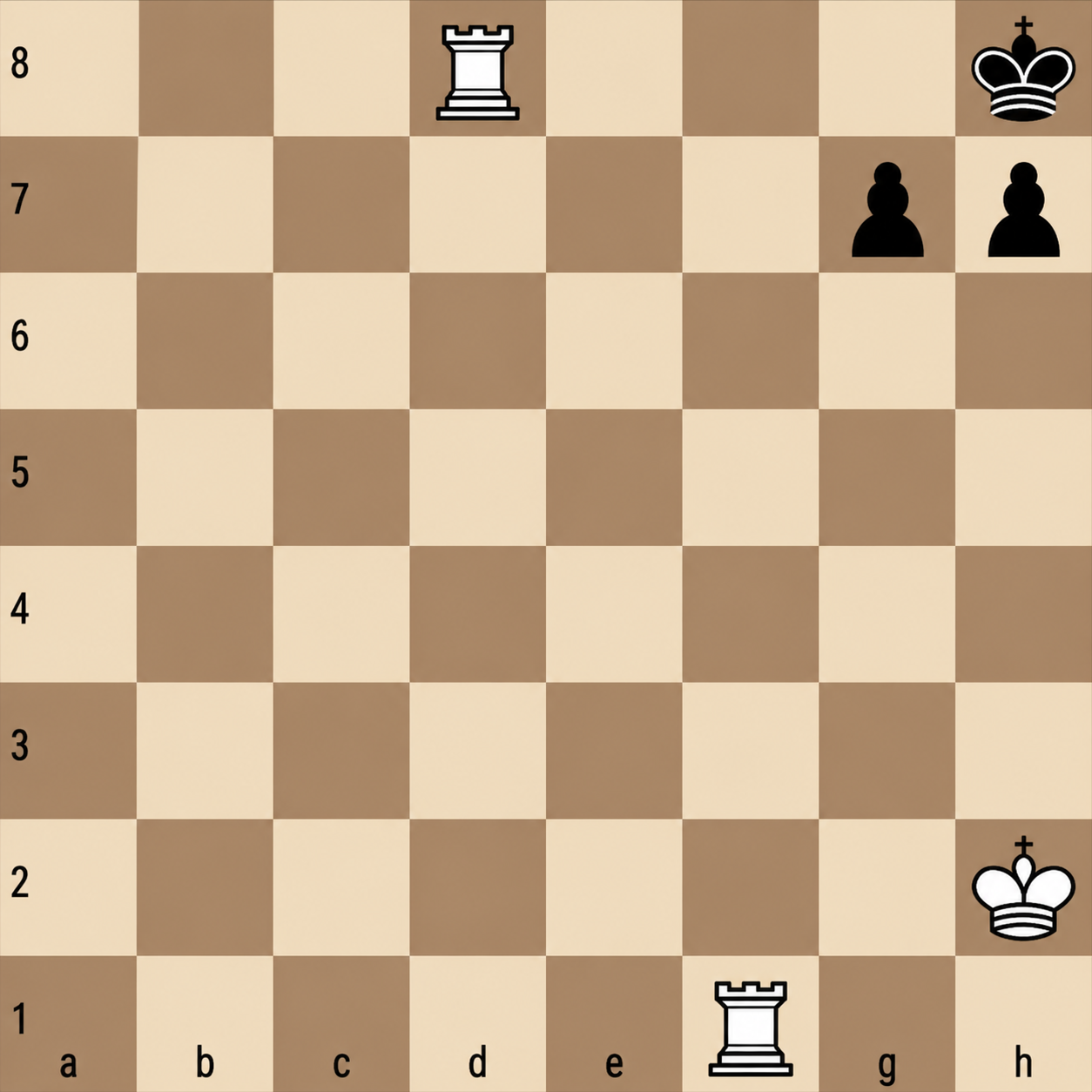 White to move. Which move delivers checkmate immediately? – Chess Quiz: Test Your Tactics, Rules and Best Moves